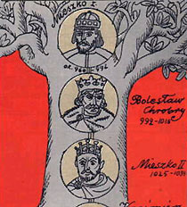 Part of a family tree of Poland's kings