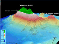 A multibeam bathymetry (35-m grid) is shown in the vicinity of Anatahan Island.