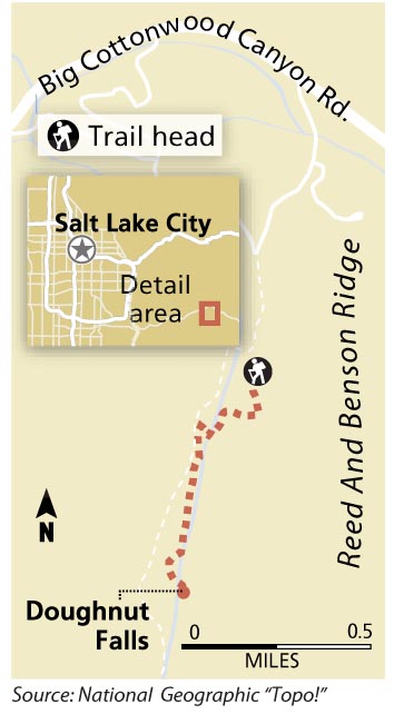 index-of-hikes-directions
